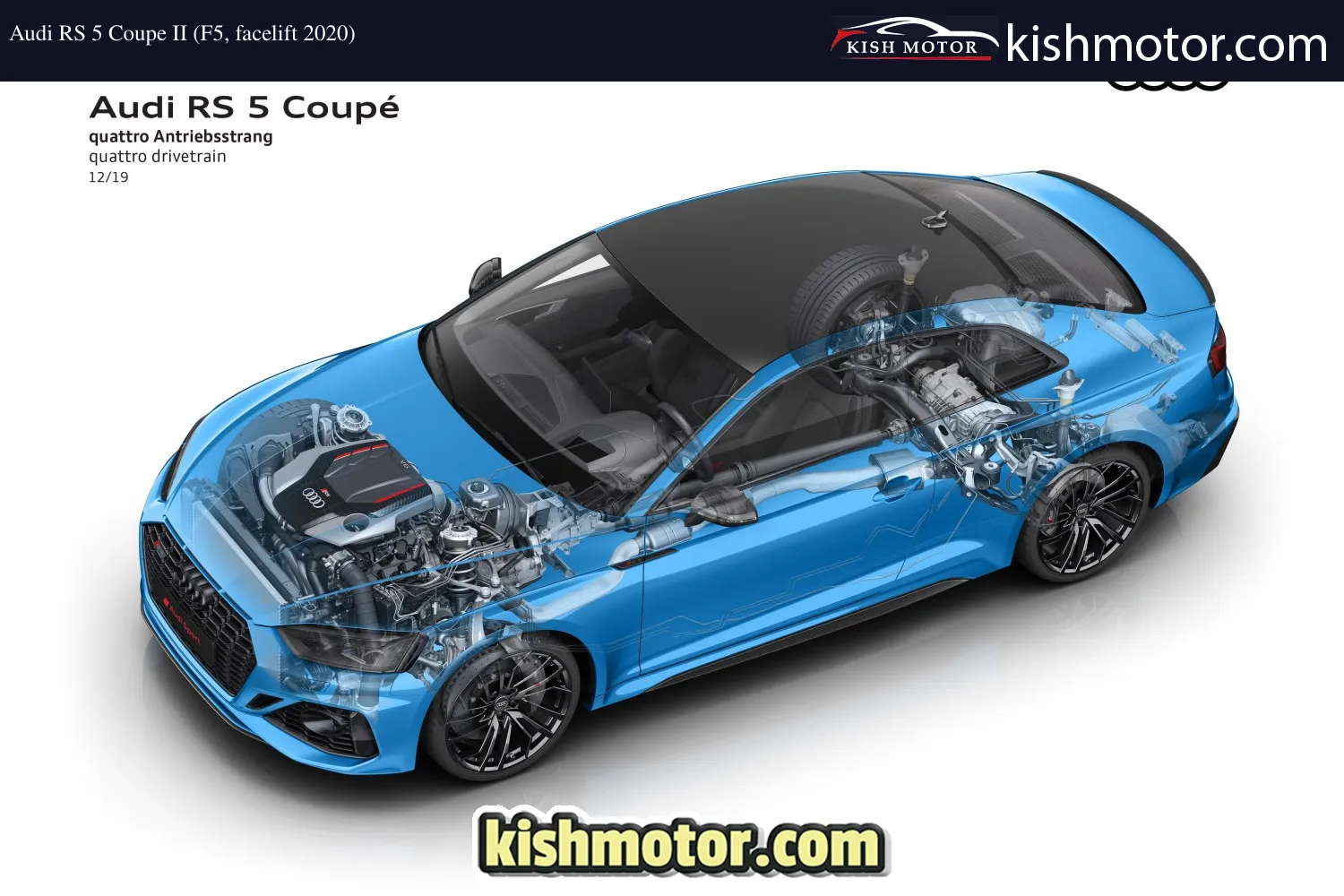 Audi RS 5 Coupe II (F5, facelift 2020)